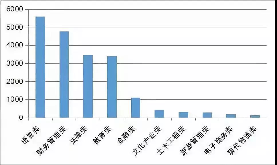 南充測繪招聘