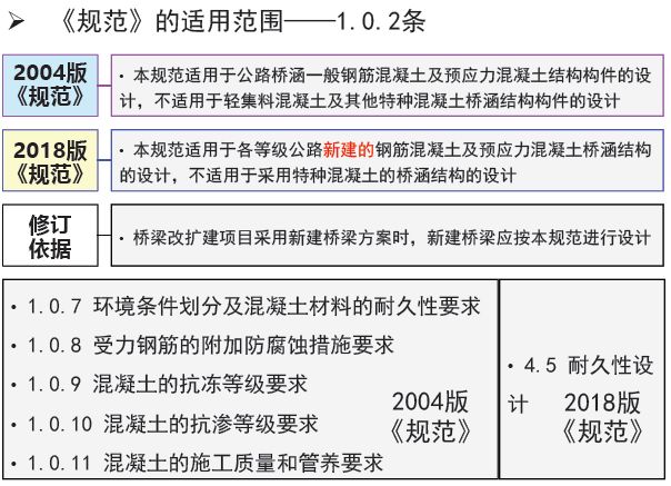 淄博材料檢測(cè)