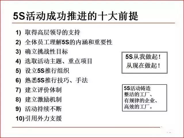 深照型工廠燈套哪個(gè)定額