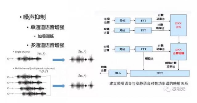 人機(jī)控制系統(tǒng)