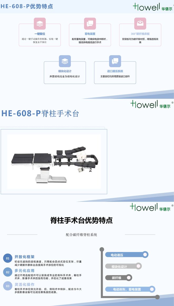 電動(dòng)手術(shù)床使用說(shuō)明