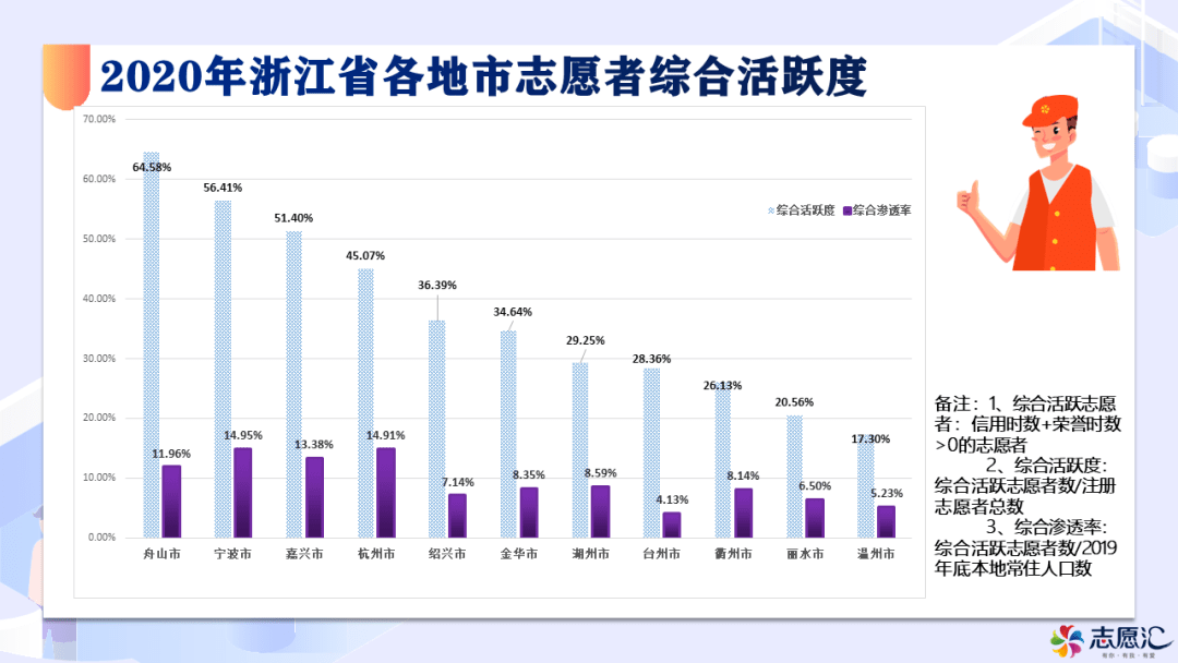 合肥供暖收費(fèi)標(biāo)準(zhǔn)