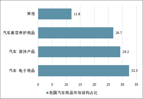 汽車檢測(cè)設(shè)備報(bào)價(jià)