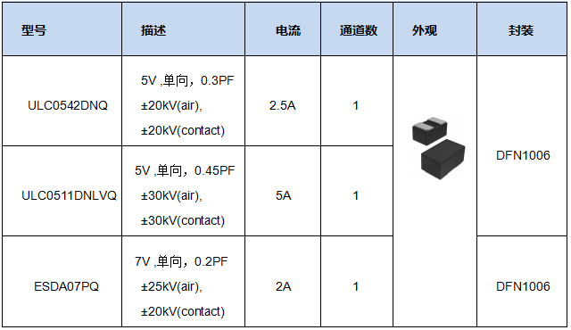 墊鐵標(biāo)準(zhǔn)尺寸是多少