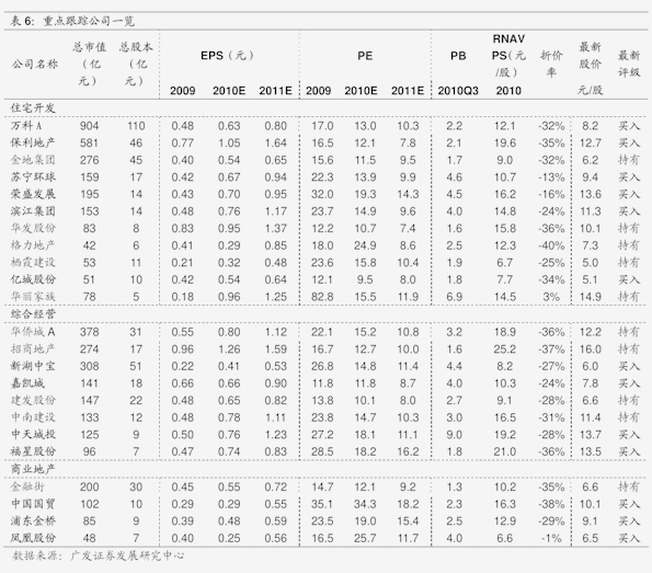 三菱中央空調價格表