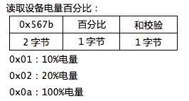 設(shè)備墊鐵的作用是,設(shè)備墊鐵的作用及正確解答定義——標配版詳解,數(shù)據(jù)整合執(zhí)行策略_旗艦版51.76.95