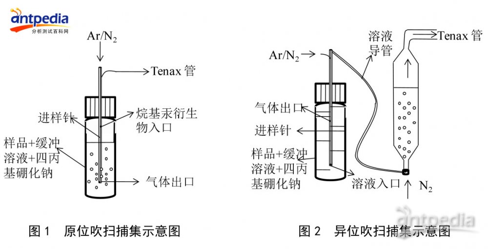 電動(dòng)滾筒構(gòu)造