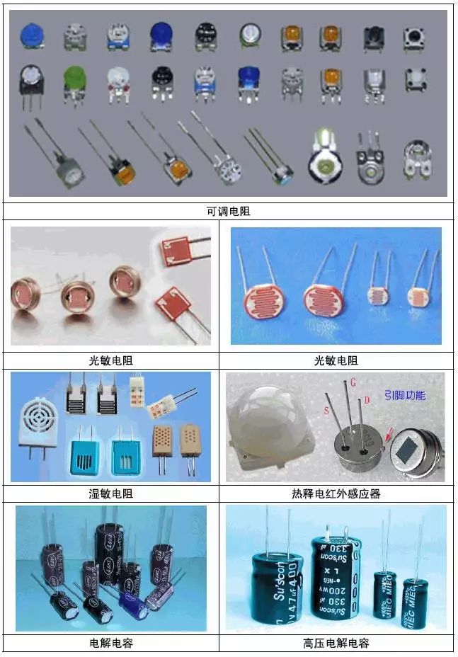 常用18個(gè)電子元器件,常用18個(gè)電子元器件與深入數(shù)據(jù)應(yīng)用計(jì)劃——KP18.48.95探索,深度評(píng)估解析說(shuō)明_app14.54.69