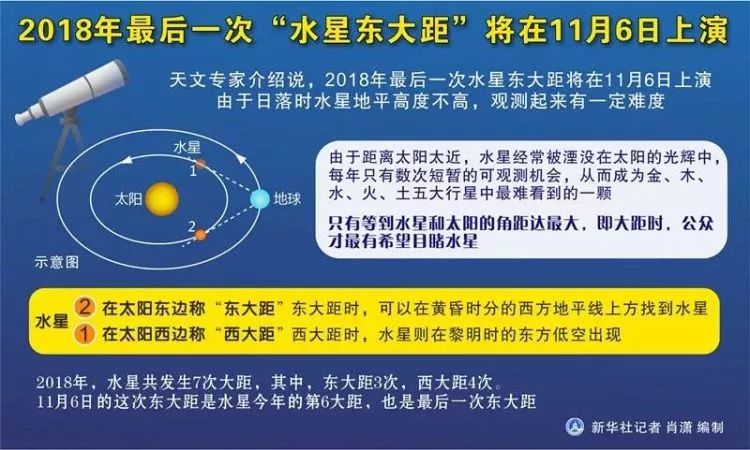 2025澳門免費精準資料