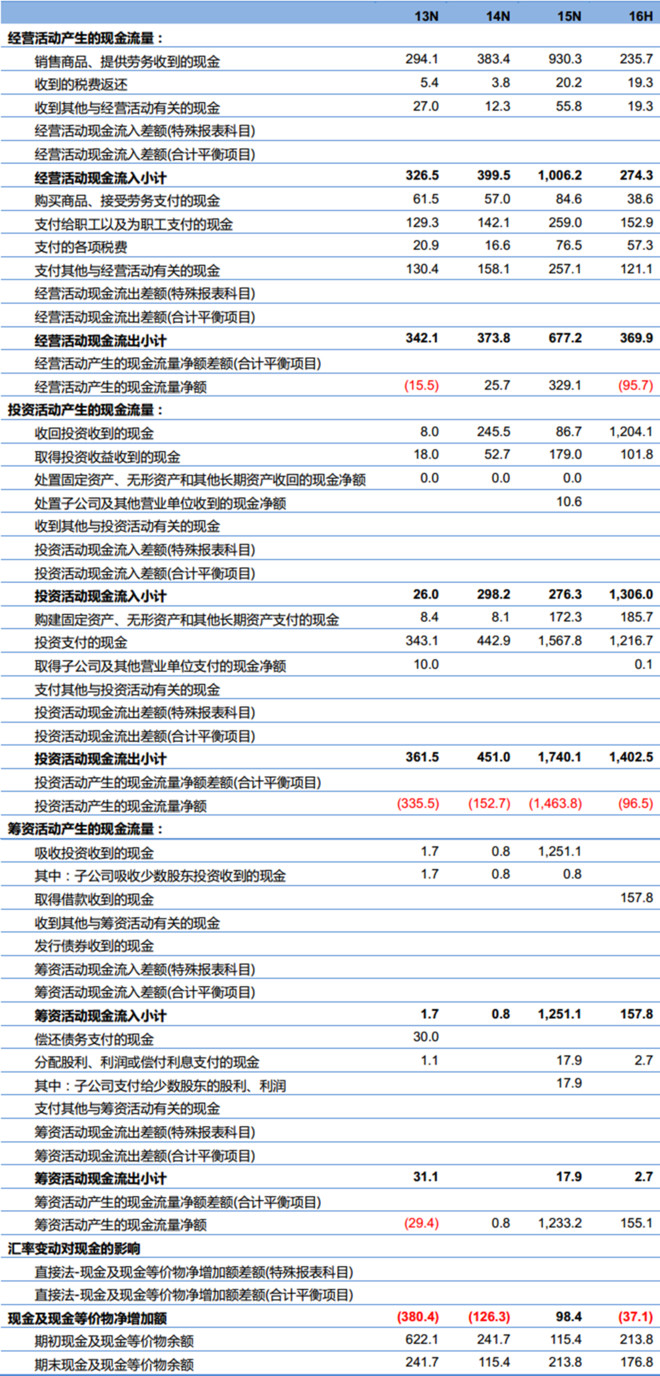 新澳門2025年正版免費(fèi)公開