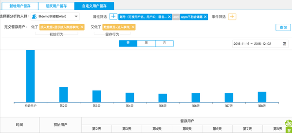 新澳門最新開獎結(jié)果記錄歷史,數(shù)據(jù)分析驅(qū)動決策_版權(quán)頁97.30.88