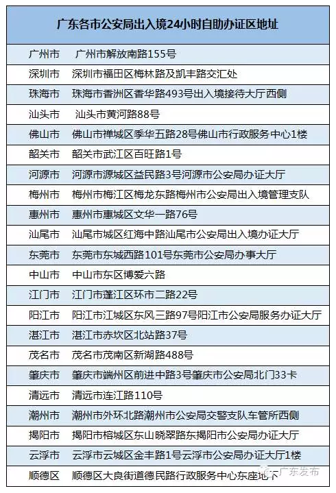 新澳門2025歷史開獎(jiǎng)記錄查詢表