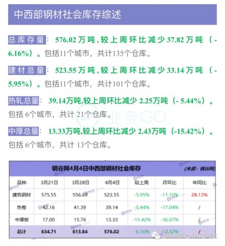 香港最近15期開獎號碼