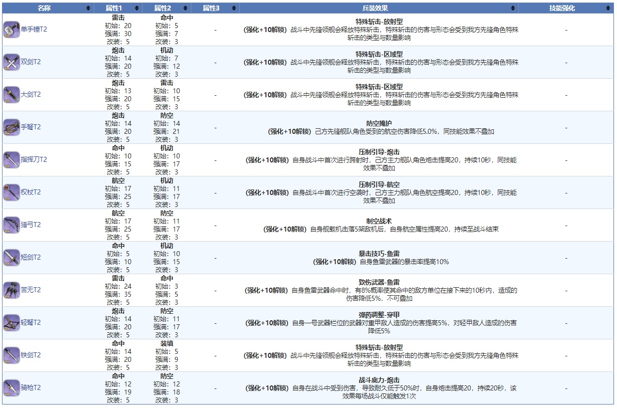 49彩圖庫免費的資料港澳l