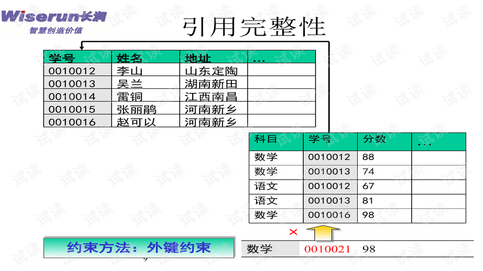 869是什么意思