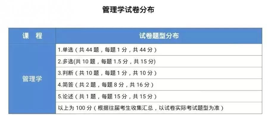 澳門三肖三碼精準100%精準