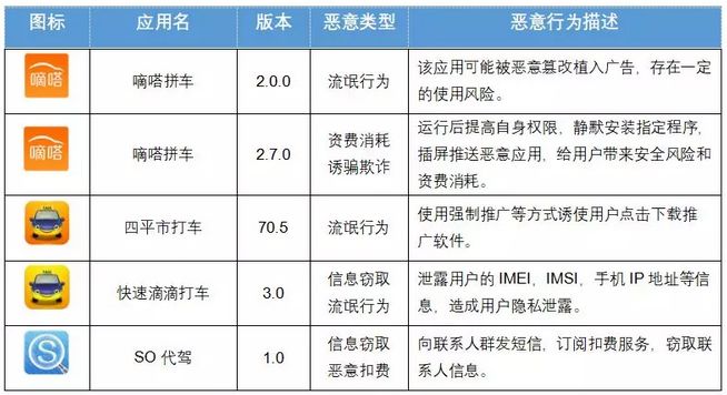 新澳門廣西碼王高手資料