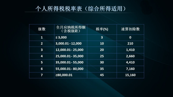 2025管家婆一碼一肖資料