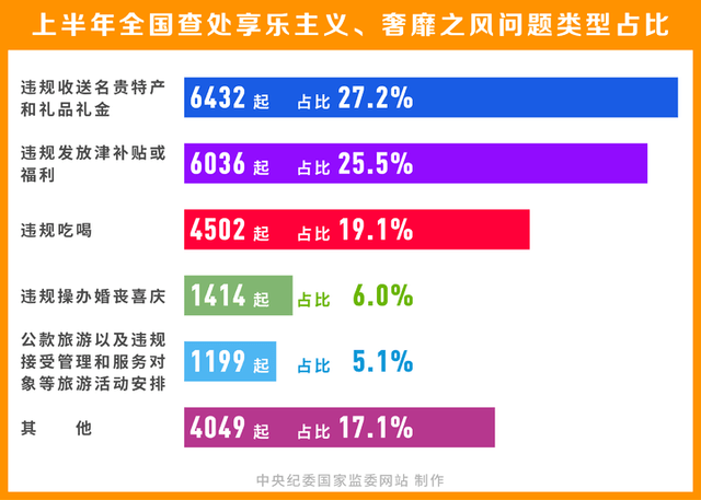 澳門正版管家婆資料大全