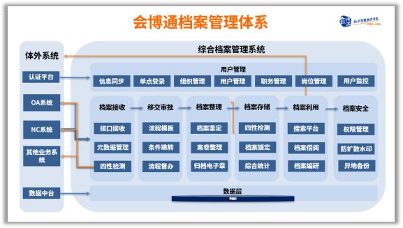 澳彩2025資料大全