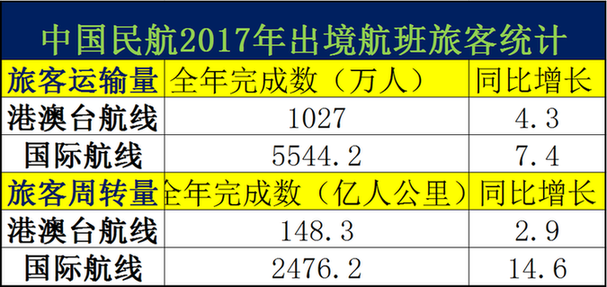 2025年澳門正版資料免費(fèi)公開