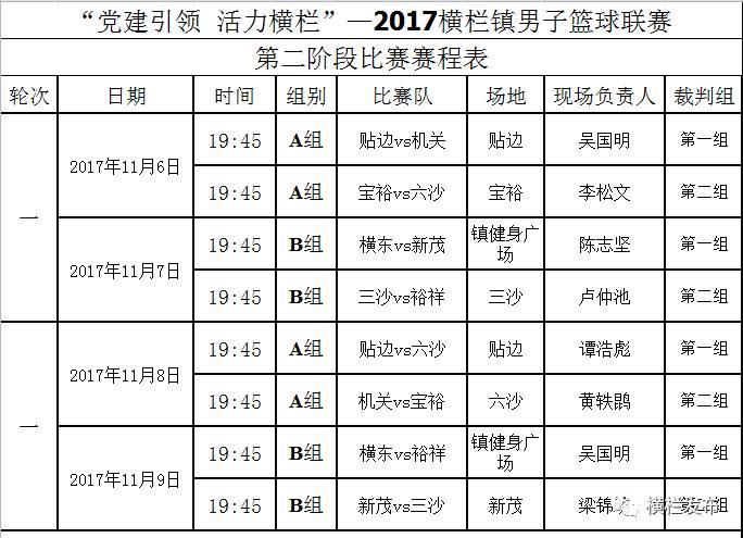 新澳門今晚開獎結(jié)果 開獎結(jié)果2025年11月,實地數(shù)據(jù)驗證計劃_FT53.30.49