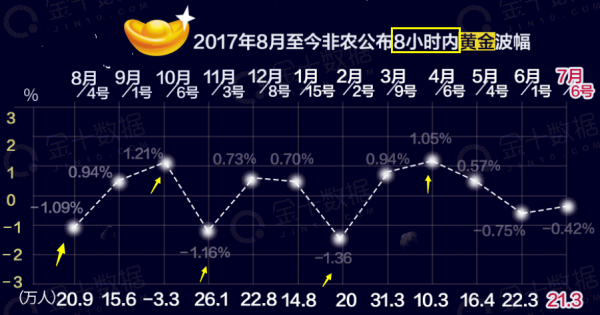 香港今天晚上開什么號