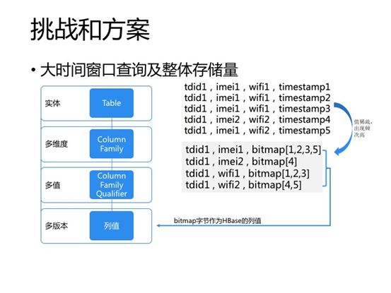 澳門三期內(nèi)必開(kāi)三肖