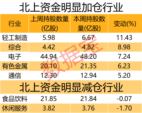 香淃六香彩開獎結(jié)果記錄