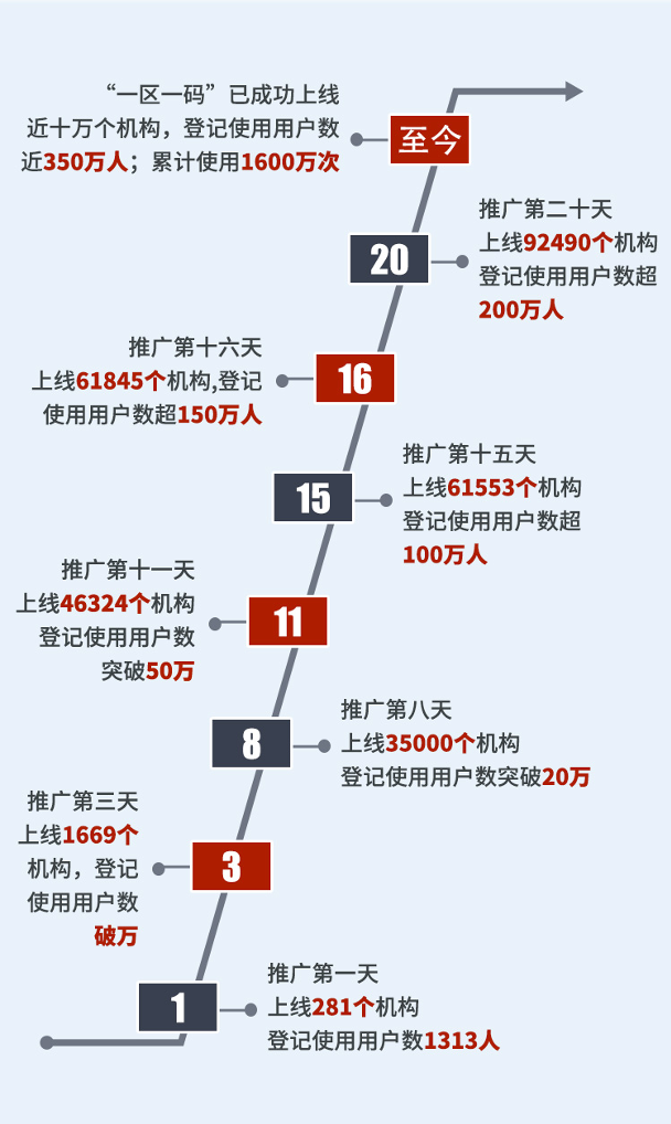 最準(zhǔn)一碼一肖100%精準(zhǔn)老錢莊,靈活性方案解析_進(jìn)階款54.52.40