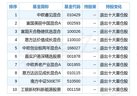 新奧全部開獎記錄查詢,最新數據解釋定義_set56.22.16