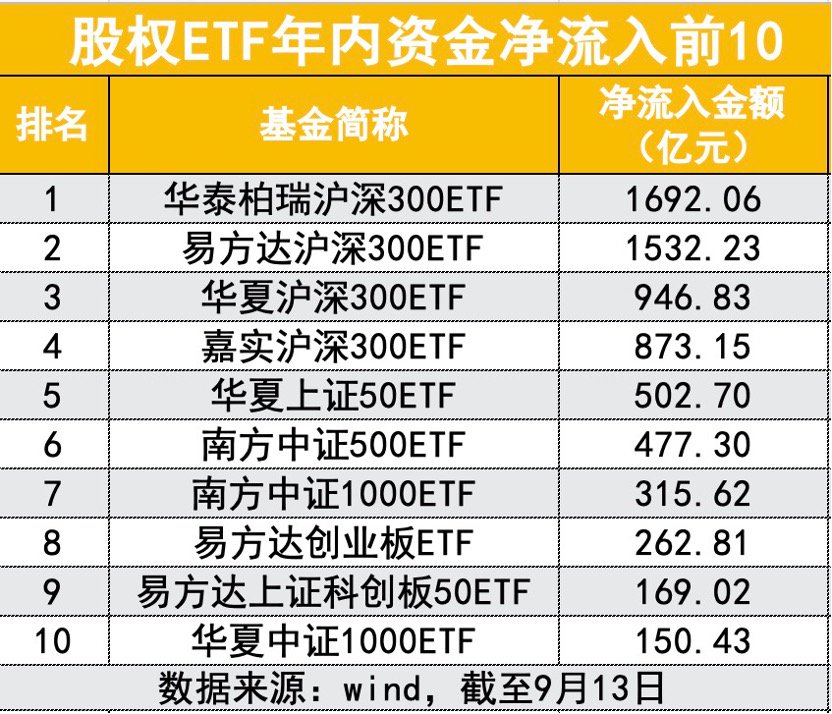 2025年澳門今晚開獎結果歷史