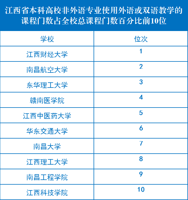 澳門(mén)626969澳彩2025年