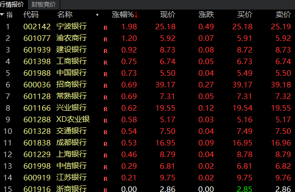 是的，農(nóng)業(yè)銀行在近期宣布了其分紅計劃，將分紅金額達到407.38億元。具體的分紅方案還需要根據(jù)公司的相關(guān)公告和股東的決策來確定。如果您是農(nóng)業(yè)銀行股東或者對農(nóng)業(yè)銀行的財務(wù)狀況有興趣，建議您查閱農(nóng)業(yè)銀行的官方公告和相關(guān)新聞以獲取更多詳細信息。