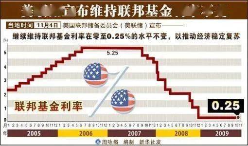 世界銀行在最新報(bào)告中上調(diào)了中國今年的經(jīng)濟(jì)增長(zhǎng)預(yù)期至6.5%，并預(yù)測(cè)中國的經(jīng)濟(jì)復(fù)蘇勢(shì)頭將持續(xù)下去。報(bào)告指出，中國的經(jīng)濟(jì)增長(zhǎng)勢(shì)頭強(qiáng)勁，特別是在服務(wù)業(yè)方面表現(xiàn)出色，這得益于疫情防控措施的優(yōu)化調(diào)整以及經(jīng)濟(jì)的重新開放。此外，隨著全球經(jīng)濟(jì)前景的改善，中國的出口和投資也有望繼續(xù)增長(zhǎng)。如需獲取更多信息，建議查閱世界銀行官網(wǎng)發(fā)布的最新報(bào)告。