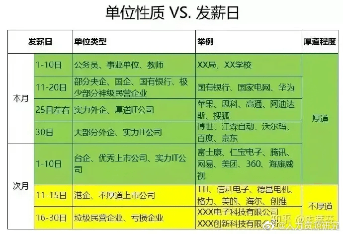 關(guān)于于東來是否稱或出臺員工彩禮標準，暫時無法確定。這可能涉及到特定的公司政策或個別情況，最好通過官方渠道或相關(guān)媒體報道來獲取信息。，同時，關(guān)于員工彩禮標準這個問題，它涉及到企業(yè)文化、員工福利、地方文化習俗等多個方面。每個公司的情況不同，因此不能一概而論。一些公司可能會制定自己的政策來規(guī)范員工的彩禮標準，以確保公司的聲譽和員工的福利。但是否實施以及具體實施細節(jié)還需結(jié)合公司實際情況。，總之，建議通過官方渠道了解相關(guān)信息，并結(jié)合實際情況做出判斷。