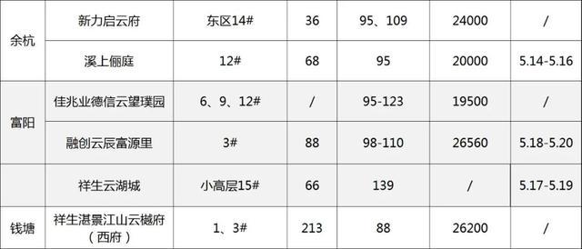 關(guān)于葫蘆島村莊分紅的具體金額和時(shí)間，我無(wú)法確定您所提到的葫蘆島村莊分紅18年 今年分1880萬(wàn)是否準(zhǔn)確。，建議您關(guān)注當(dāng)?shù)卣块T(mén)發(fā)布的官方公告或新聞報(bào)道，以獲取最新的、準(zhǔn)確的信息。如果您是該村莊的居民，也可以直接咨詢(xún)村委會(huì)或相關(guān)負(fù)責(zé)人員，了解具體的分紅情況和政策。