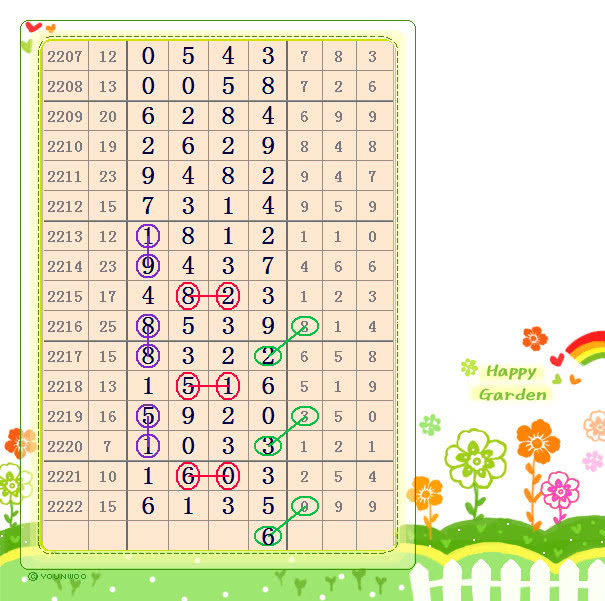 小魚兒玄機(jī)2站30碼資料圖