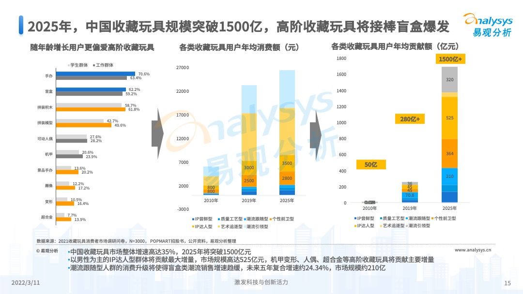 2025年香港正版資料費大全