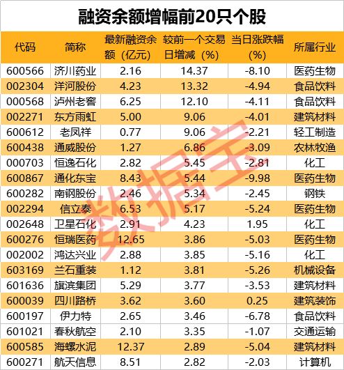 新澳彩2025精準(zhǔn)資料全年免費(fèi)