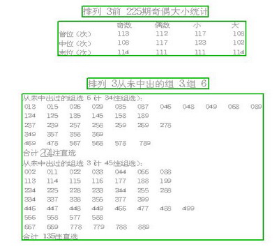 2025年新奧門歷吏開獎記錄