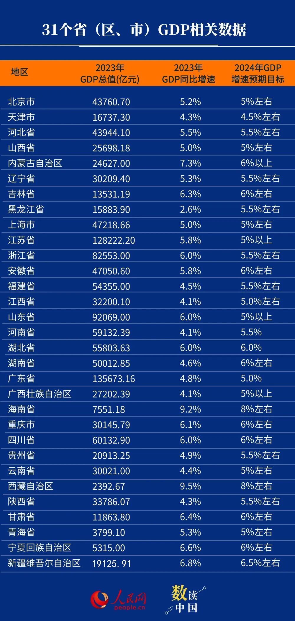 夜閑清瑩夢落花 第6頁