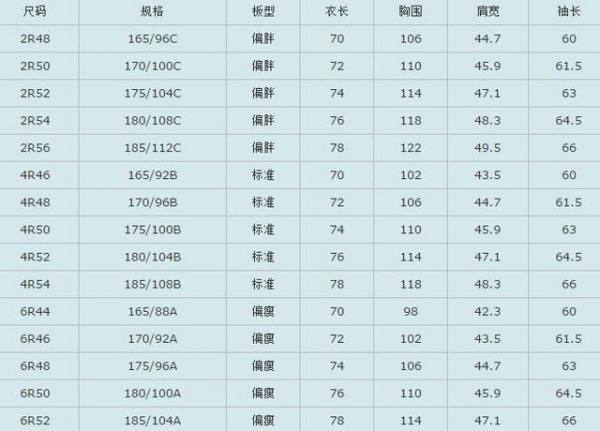 9494特準(zhǔn)碼資料大全