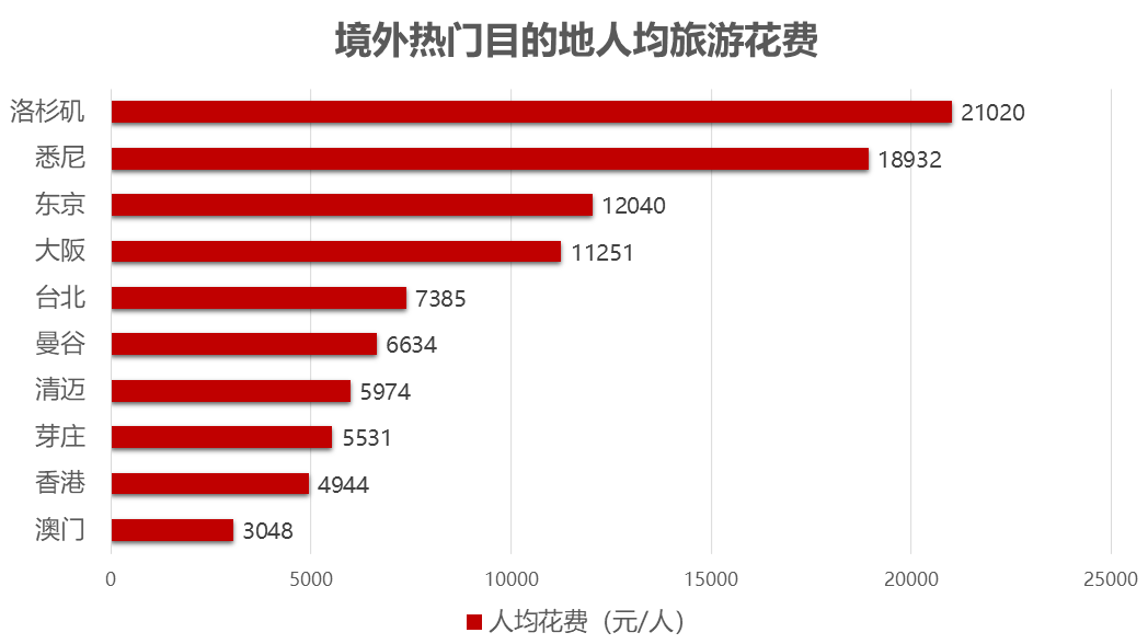 澳門出彩綜合走勢(shì)圖結(jié)果查詢網(wǎng)站