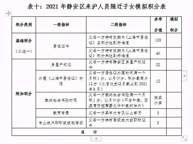 澳門(mén)開(kāi)獎(jiǎng)記錄開(kāi)獎(jiǎng)結(jié)果2025