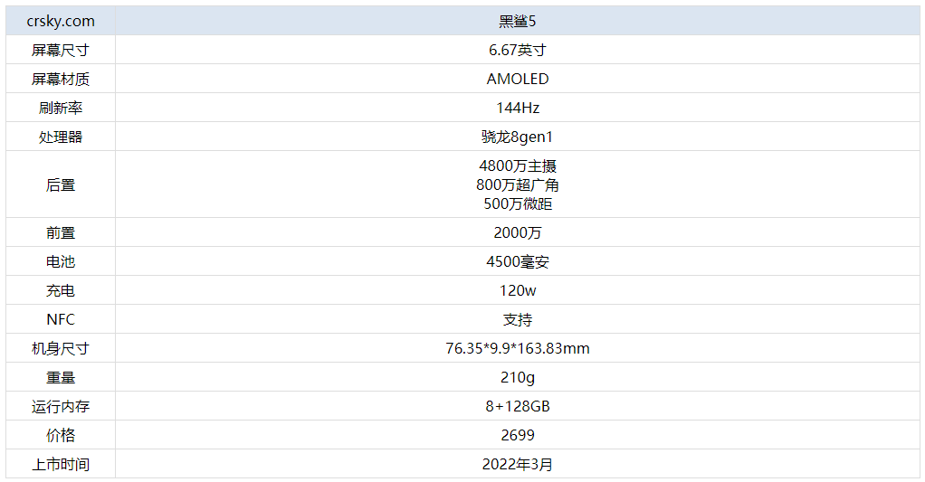 澳門(mén)今晚必中兩碼特馬