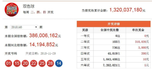 香港123最快開獎結(jié)果