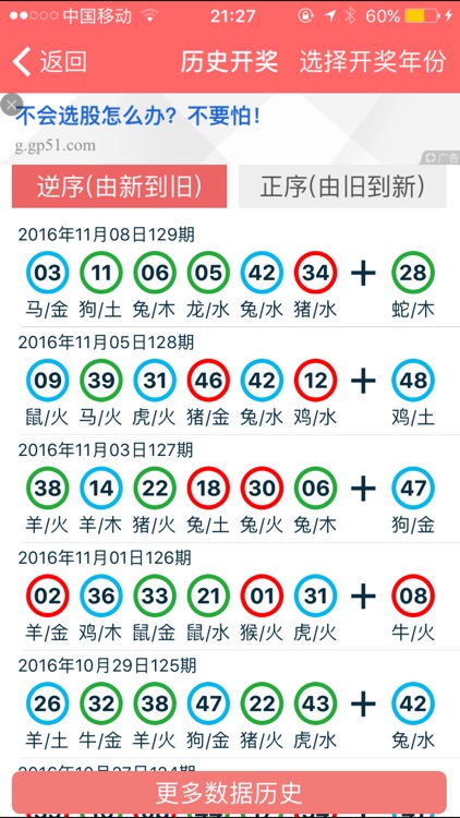 2024年香港免費(fèi)資料推薦