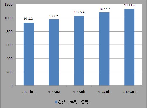 澳門2025年第一期資料