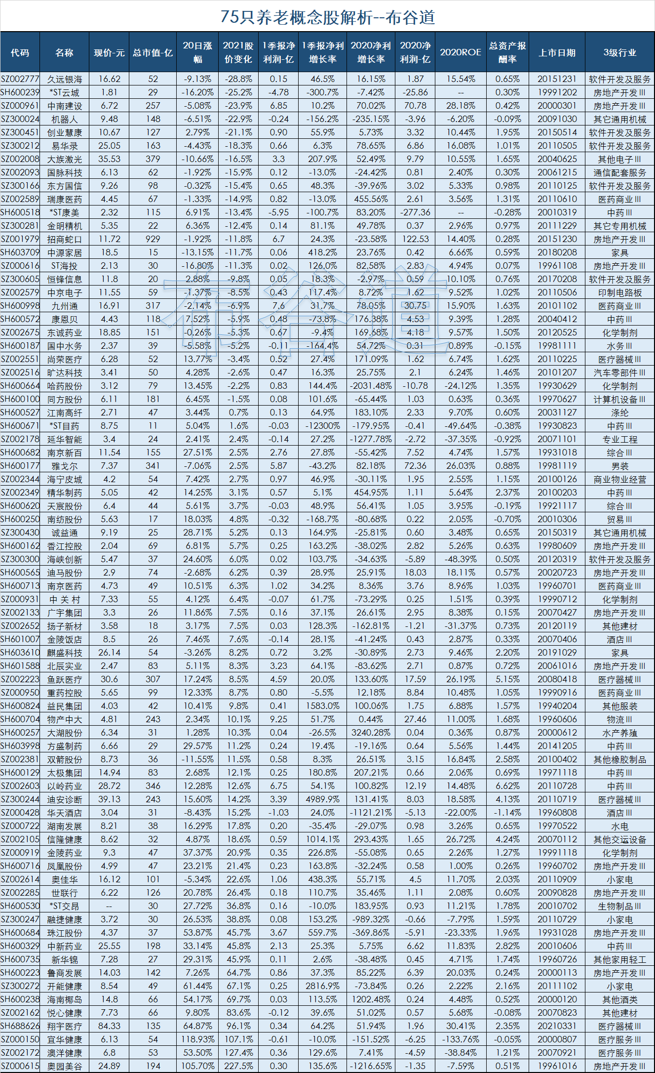 四川連續(xù)三年暖破紀(jì)錄